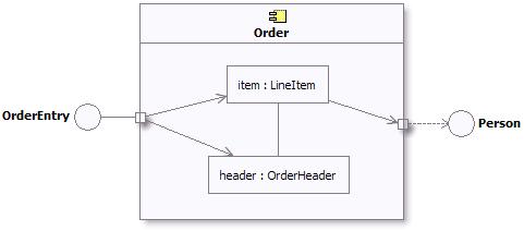 Diagram described in accompanying text.