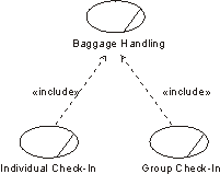 Diagram described in accompanying text.