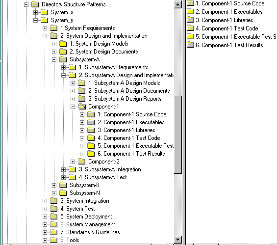 Snapshot of file explorer window showing location of Subsystems and Components.