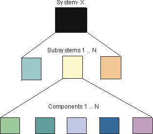 Diagram described in caption above.